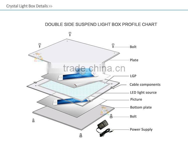 Double side window light box for Real Estate