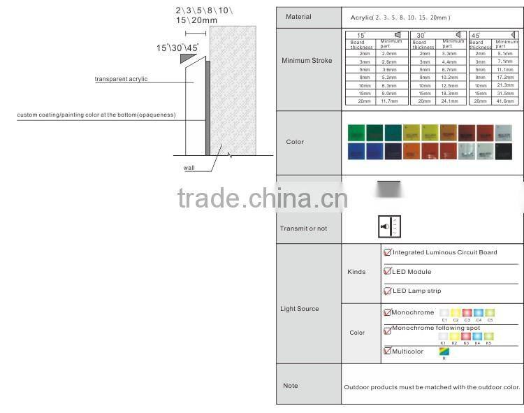 led acrylic exit sign top quality acrylic led lighting letter