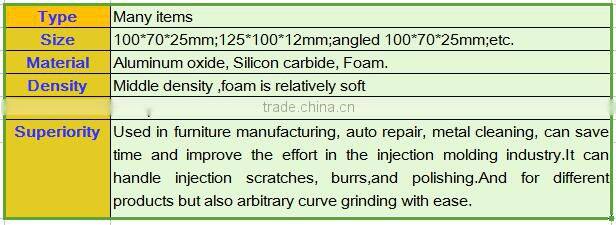 Japan pink sanding sponge sanding block