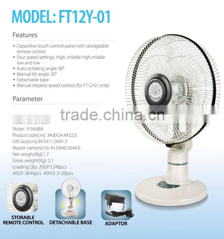 FT12Y-01 CE UL RoHS 2016 new European design Brushless DC motor 12 inch desk Fan