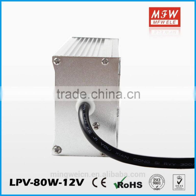 ce rohs Approved ac/dc dimmable led driver 12V/24v 220V