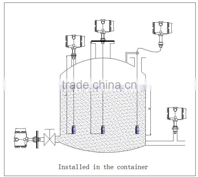 industrial antiseptic capacitive water tank level sensor