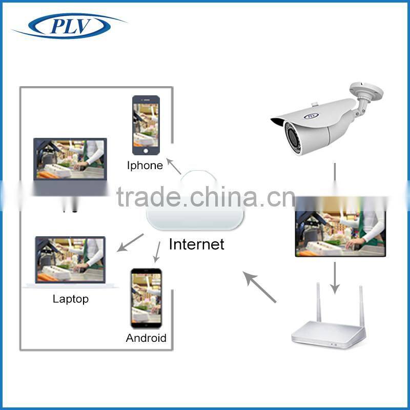 best digital outdoor hd cctv network ip66 poe ip camera 2mp outdoor