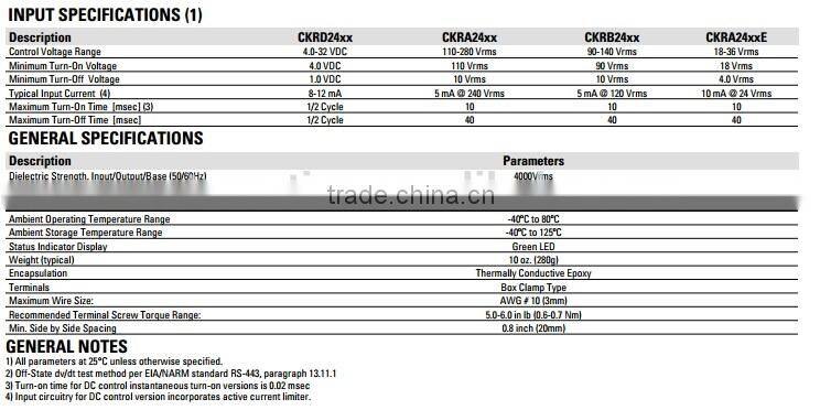 DC control DIN rail mounted solid state relay CKRD2410