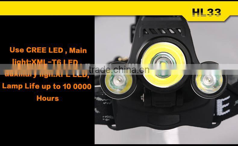 High Lumen Brightest Moving Head headlamp led