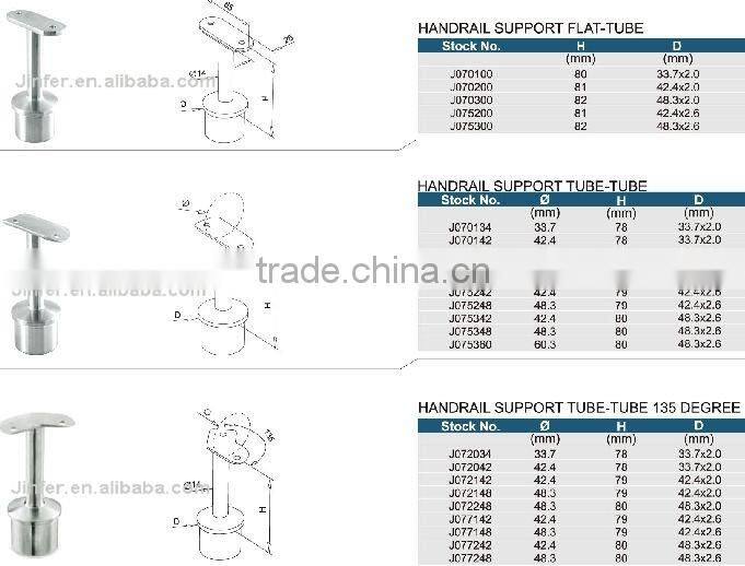 stainless steel railing accessories, stainless steel railing design