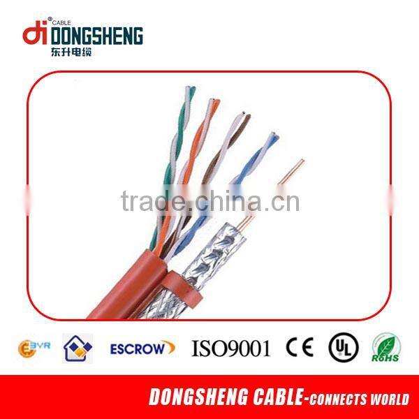 Commscope RG59 CCTV Cable