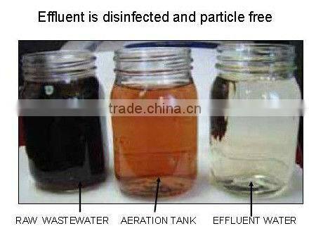 HOT MBR integration water reuse system