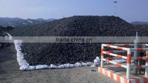 Supplier for Manganese Metal Ingots