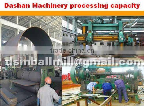 China DSM Dressing Pressure Filter