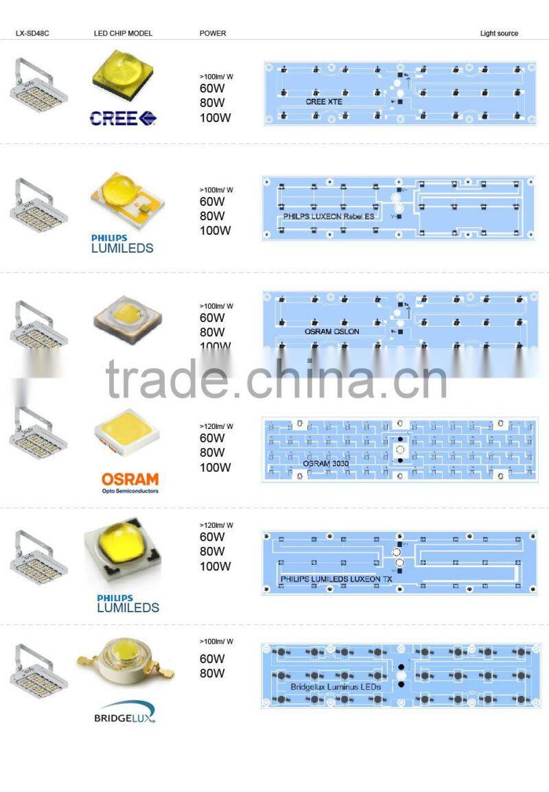 Adjustable Bracket CE Rohs Meanwell Driver 100-140lm/W Different Beam Angle Modular Design 80W LED Tunnel Light