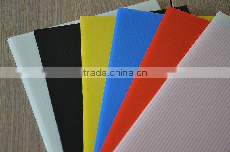 PP Hollow Sheet, Corflute, Correx, Corex, Coreflute