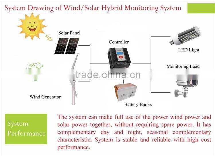 chinese 200w micro wind generator for home