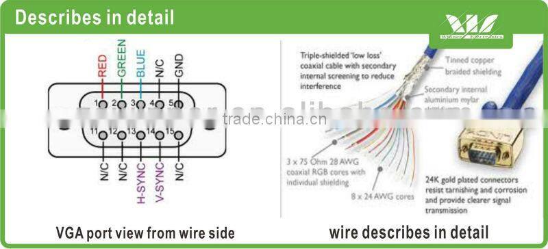 High Speed VGA cable for TVs or Monitors in A/V rooms,High Speed VGA Cable