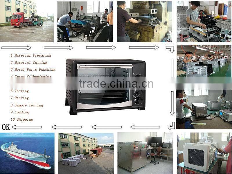 Hot Sale Convection Electric Oven Toasters