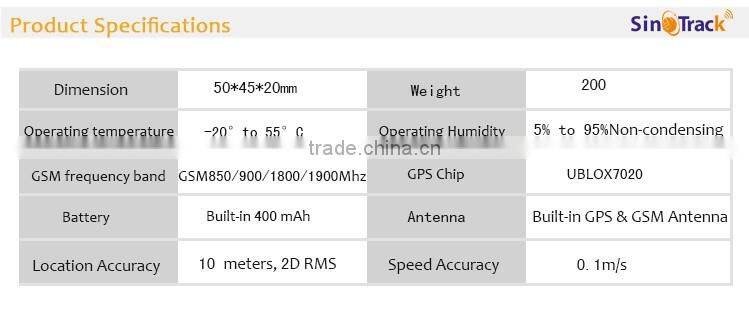 bus gps tracker with obd interface