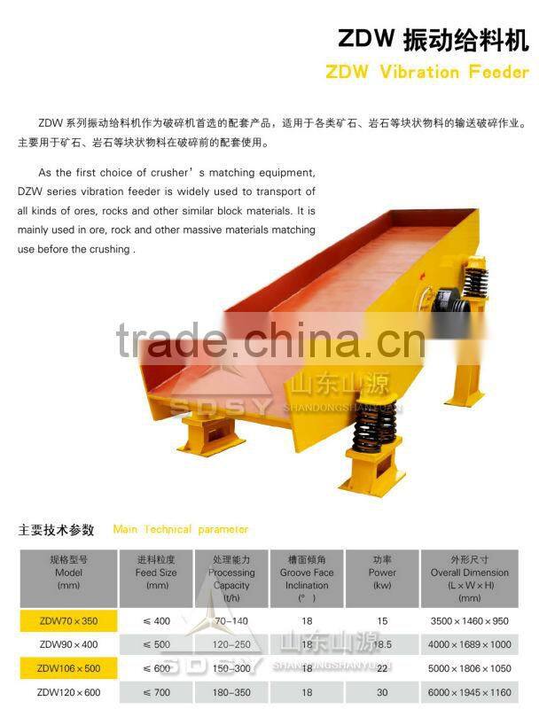 shandong techgong vibration feeder scalper vibrating screen