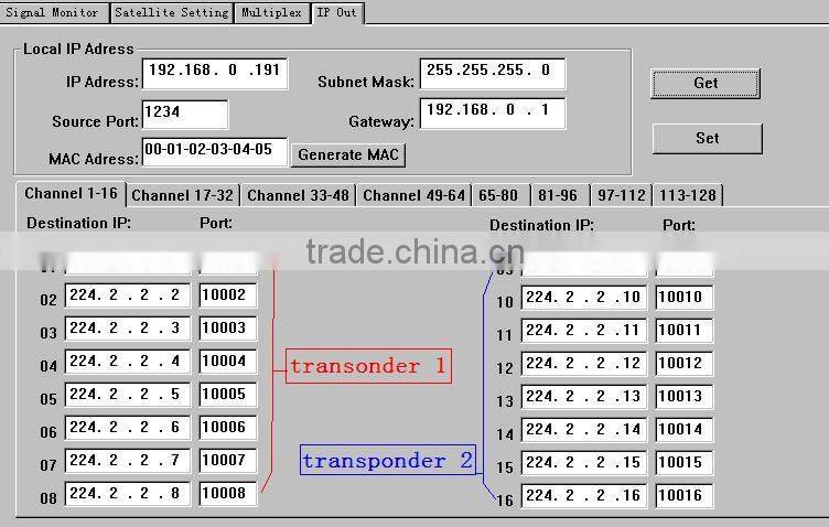 dvb-s2 to udp iptv gateway(DisEqc/22KHz,8*DVB-S2 tranponders in,SPTS UDP/multicast/Gigabit out)