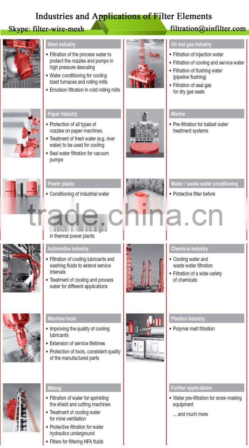 Donaldson Cartridge Filter P034079-016-436