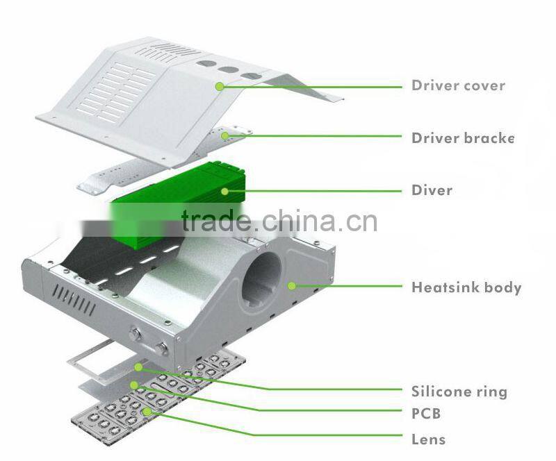 Golon 2015 New Series high power road light with IP65 Meanwell driver 210w 180w 150w 120w led street lighting