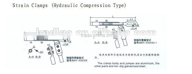 1000KV transmission line Hydraulic compression type Strain Clamps