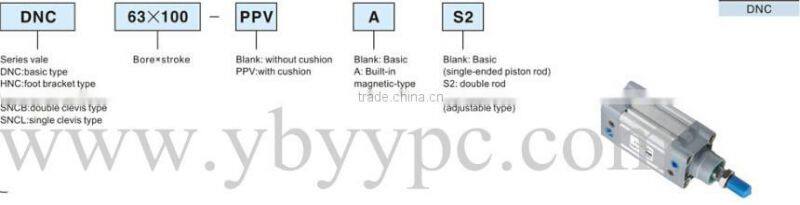 SMC type Cheap Hydraulic Cylinders with Female threads