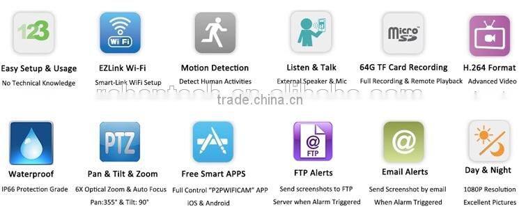 1.3MP 960P Outdoor Waterproof Wireless Wifi PTZ P2P Auto Focus IR IP Camera 6X Optical Zoom Onvif NVR System