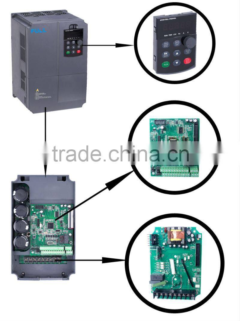 China supplier wholesale 50 60 Hz frequency converter