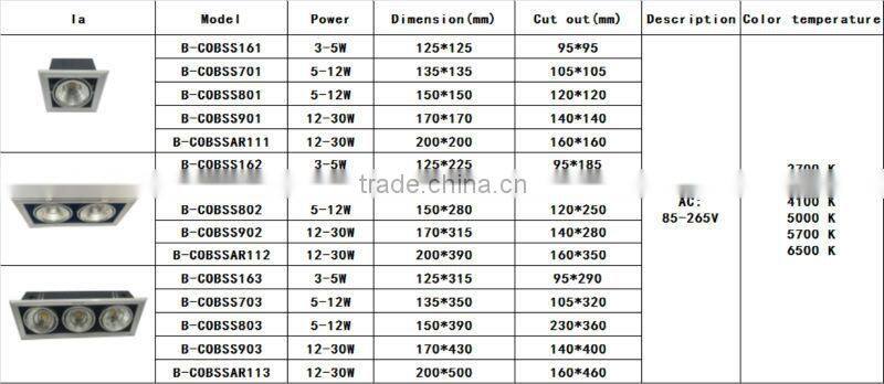 10W 20W 30W LED Recesse light,led grille lamp,square led downlight