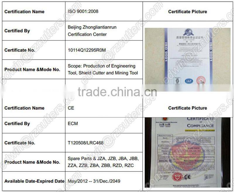 Foundation Drilling Tools Round Shank Chisel Manufactor