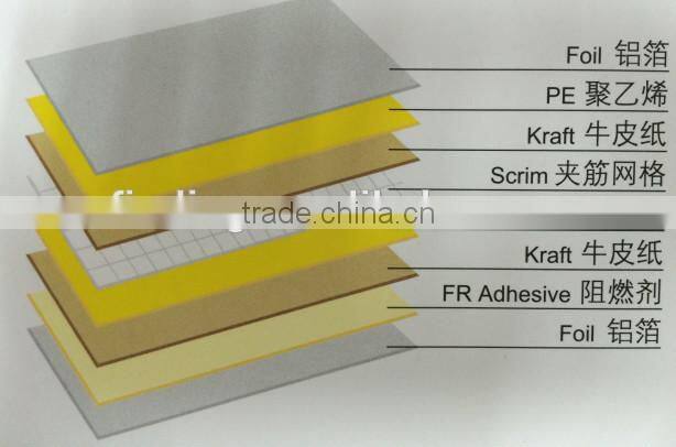 Reinforced aluminum foil scrim kraft (8 layers)/aluminum foil kraft paper laminate