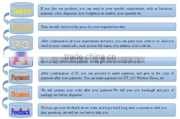 SHENZHEN CHINA facotry or manufacturer Wall phone slim china mobile phone