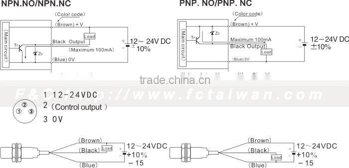 F3C-08WSQ02 Series Diameter 8mm Proximity Sensor, Amplifier Outside, Short Length Housing, 2mm Sensing Range.