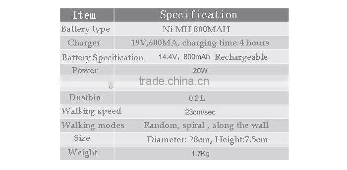 no noise of vacuum cleaner