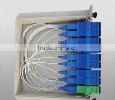 Hot china products wholesale 1x8 box card insertion plc splitter , optical in splitter , plc fibre splitter