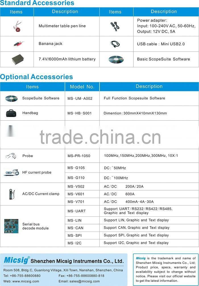 Micsig MS320IThandheld digital storage oscilloscope portable for automotive