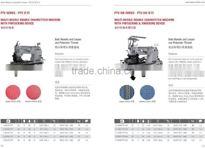 Multineedle Pin Tuck Sewing Machine
