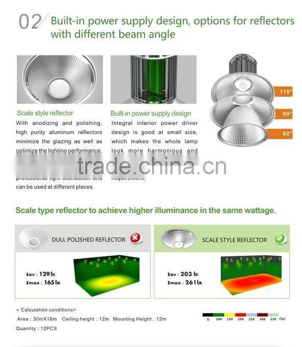 30W LED High Bay light led factory Lamp AC85~265V 3 years warranty LED Industrial Lighting lamp