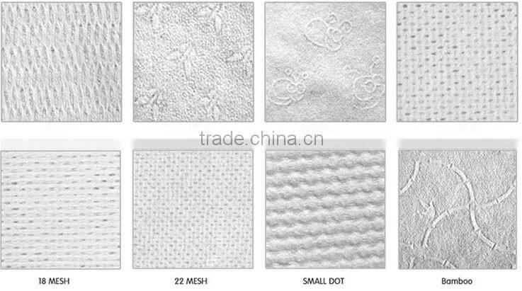 spunlace viscose nonwoven fabric roll for making 2016 the soft 100 cotton cheap towels for camera lens phone roll factory supply