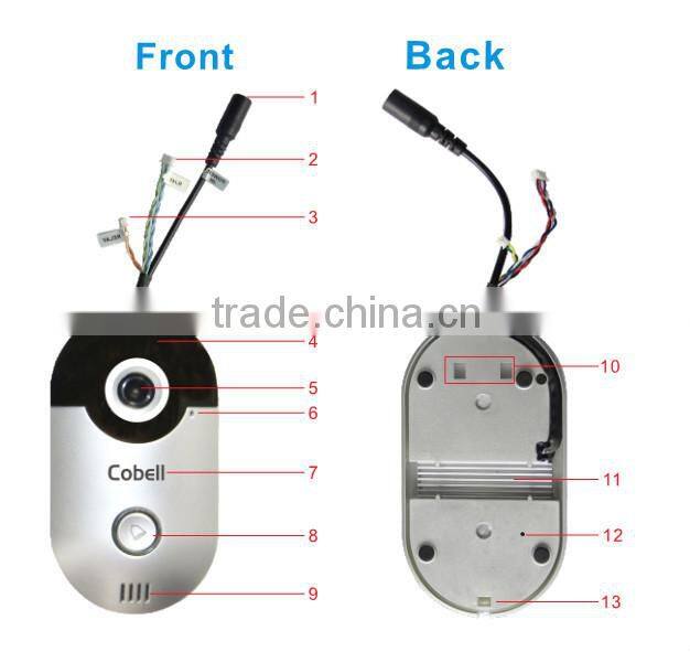 Best Top Selling IP Video Intercom Two-way Audio Home scurity Doorphone