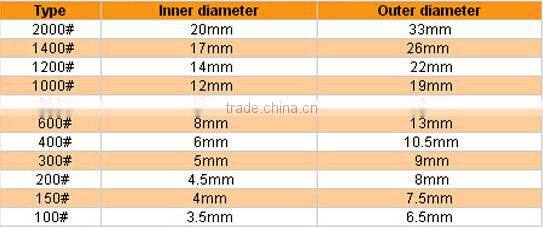 wedding invitation card fold floral