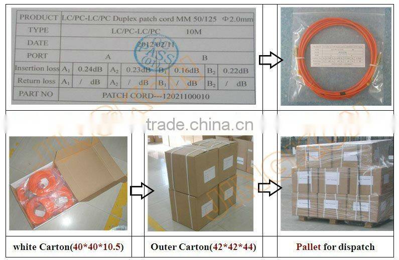 SC Duplex Optical fiber Patch Cord