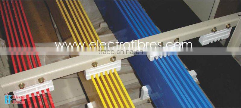 Finger-Type-HD Six Way-Heavy Duty Series