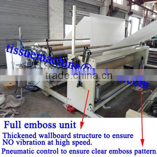 Automatic Embossing Color Printing Maxi Roll Rewinding and Slitting Machine