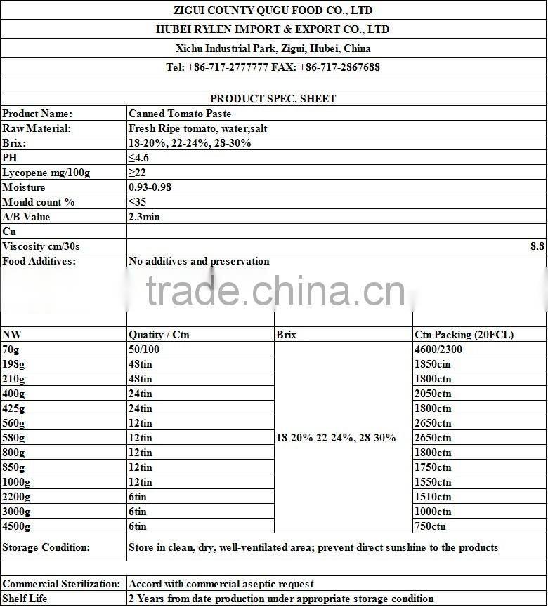 Canned tomato paste in sauce price