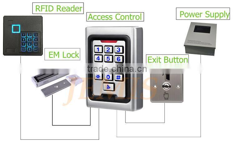 12V 24V electromagnetic lock 280kg(600lbs) holding force lock for sliding door Access Control Accessories