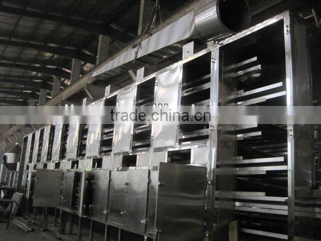 Mesh Belt Dryer for drying soybean meal (drier)