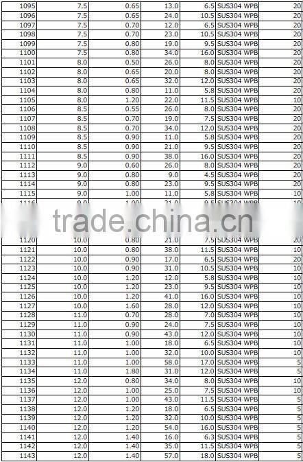 Japanese stainless machine spring coil with quick delivery