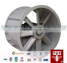 CZF series Axial Flow Marine Ventilator