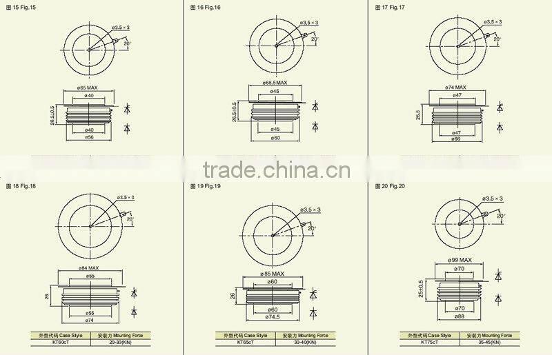 Capsule Version Diodes ZP 3000A 3000V